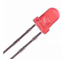 Imagen SLR-342VR3F