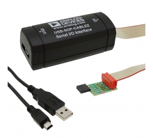 Imagen USB-SDP-CABLEZ
