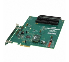 Imagen PEX8603-AB-T RDK