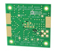 Imagen ADA4841-1YRJ-EBZ