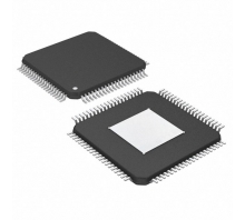 Imagen LAN9355TI/PT