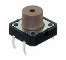 Imagen PTS125SM85-2 LFS