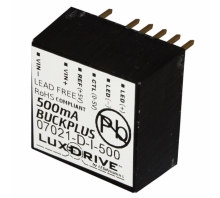 Imagen 7021-D-I-500