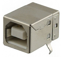 Imagen USB-B1HSW6
