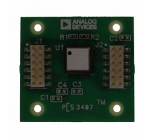 Imagen ADIS16080/PCBZ