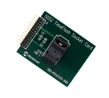 Imagen DSC-PROG-5032