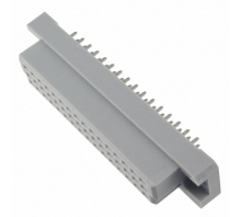 Imagen DIN-048CSC-S3L-HM