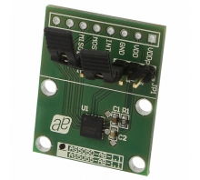 Imagen AS5050 AB