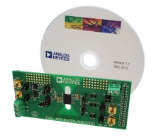 Imagen EVAL-AD7401EDZ