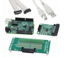 Imagen DC2420A-KIT