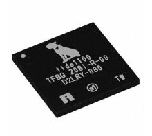 Imagen FIDO1100BGA208IR1