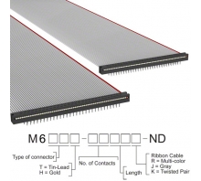 Imagen M6MMT-6018J