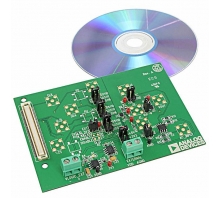 Imagen EVAL-AD5110SDZ
