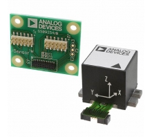 Imagen ADIS16367/PCBZ