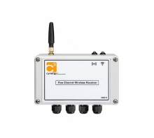 Imagen IWR-5