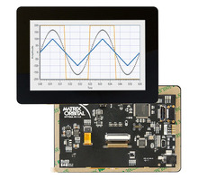 Imagen HTT50G-TPC-BLM-B0-H6-CH-VPT