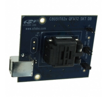Imagen C8051T620DB32