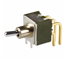 Imagen M2022S2A2G30