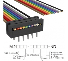 Imagen M2MXT-1018R