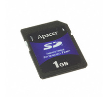 Imagen AP-ISD01GIS2B-3T