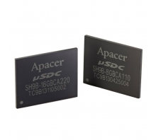 Imagen AP-USDC32GC439-DTM