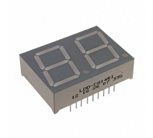 Imagen LDD-C814RI
