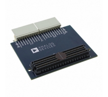 Imagen AD-DAC-HSMC-ADP