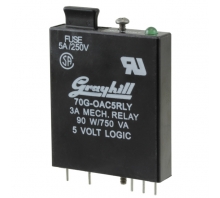 Imagen 70G-OAC5RLY