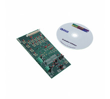 Imagen EVAL-AD5243SDZ
