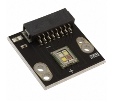 Imagen SBR-160-RGBW-R41-RG102