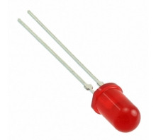 Imagen TLLR5401