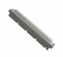 Imagen DIN-096RPC-DPS-KR