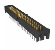 Imagen STMM-120-02-S-D
