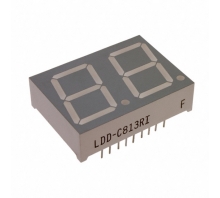 Imagen LDD-C813RI