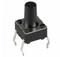 Imagen PTS645SL95