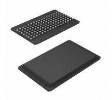 Imagen CY7C1360A-150BGC