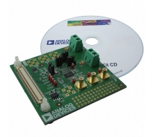 Imagen EVAL-AD9834SDZ