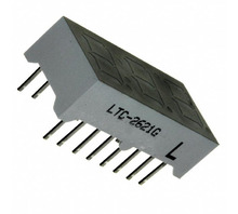 Imagen LTC-2621G