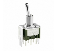 Imagen M2022SS2W13/C