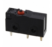 Imagen D2SW-3D