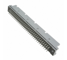 Imagen DIN-096RPC-S1-HM