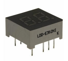 Imagen LDD-E302NI