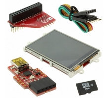 Imagen SK-28PTU-PI