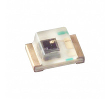 Imagen RPM-075PTT86