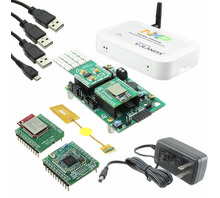 Imagen SLN-IOT-GPI