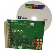 Imagen EVAL-AD7606EDZ
