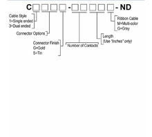 Imagen C3AAG-1436G