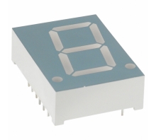 Imagen LDS-C814RI