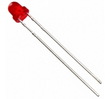 Imagen SLR-332VC3F