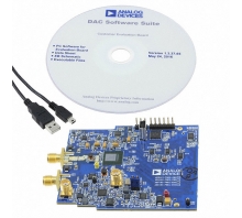 Imagen AD9163-FMCC-EBZ